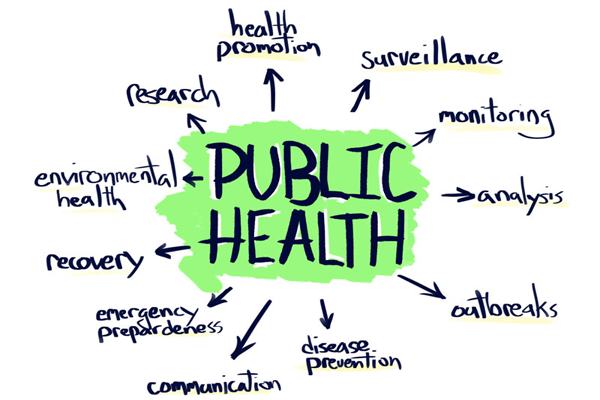 public health